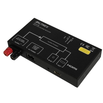Picture of HDMI Over AnyWire Receiver