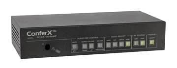 Picture of Controllable Class-D Audio Amplifier with AV Functionality
