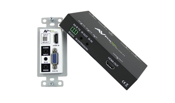 Picture of 100M Single Gang Wall Plate Transmitter and Receiver Kit