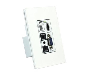 Picture of 100M Single Gang Wall Plate Transmitter
