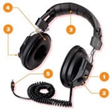 Picture of Switchable Stereo/Mono Headphone