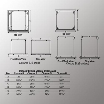 Picture of (SL) Ceiling Closure Panel - White