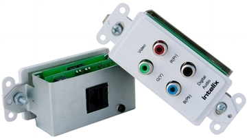Picture of Component Video and Digital Audio Wallplate Balun