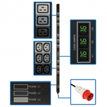 Picture of 11.5kW 3-Phase Metered PDU, 240-220V (36 C13  9 C19), IEC-309 16/20A Red, 415-380V Input, 6ft Cord, 0U Vertical