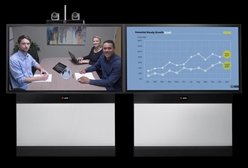 Picture of Complete Video Conferencing System